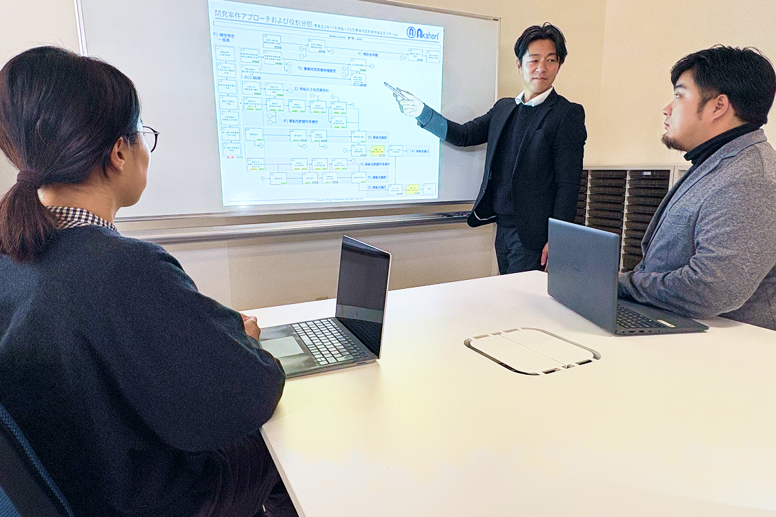 土地開発・不動産事業の新入社員研修